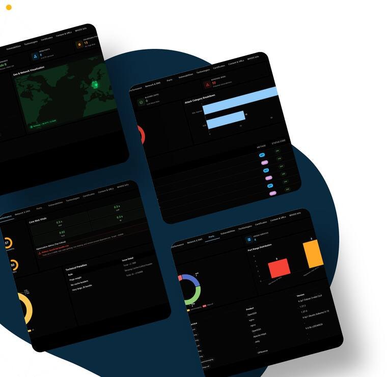 MonPulse Dashboard Görünümü